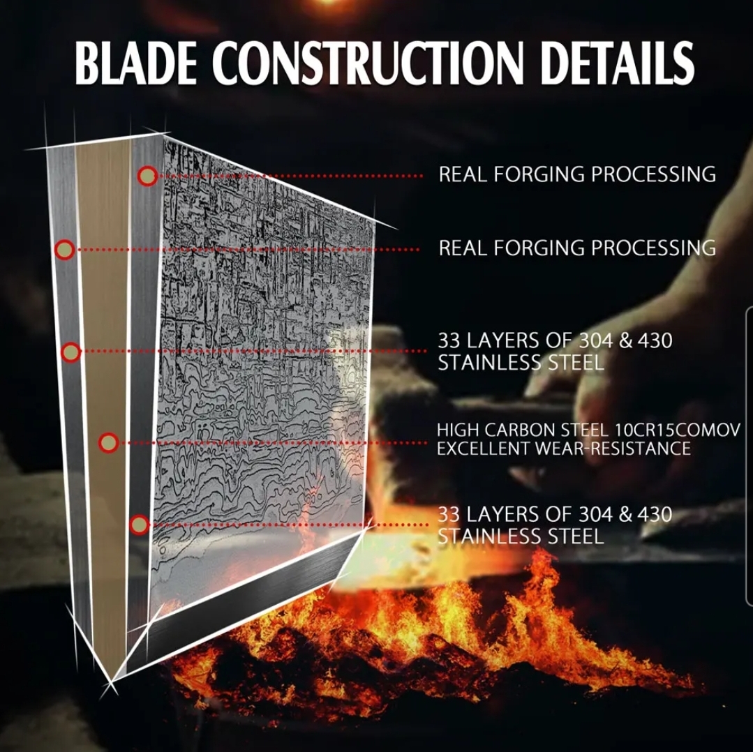 Forged Brown Scar Damascus